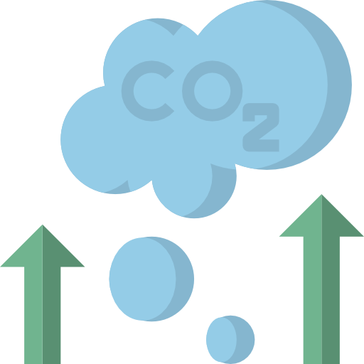 Co2