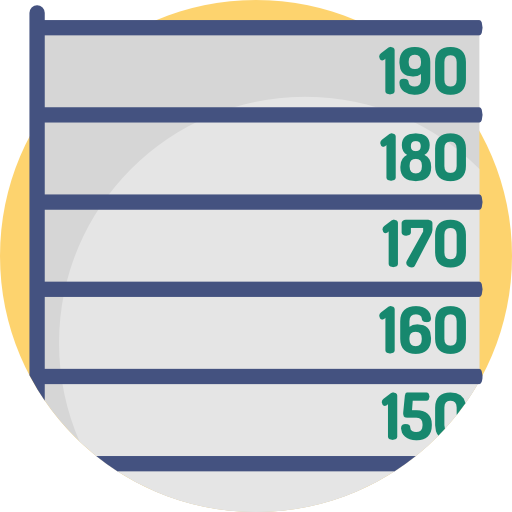 Measurent