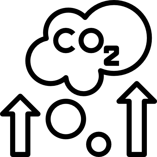 Co2