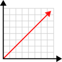 business and finance,business,seo and web,graph,stats,statistics,profits,bars,graphic,finances,growing