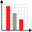 business,analytics,seo and web,bar chart,stats,statistics,profits,loss
