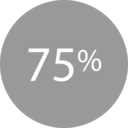 discount,signs,seo and web,shapes,percent,percentage,sales