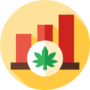 stock,analytics,bar chart,healthcare and medical,miscellaneous,profits,chart,drug,Weed,Cannabis,Marijuana