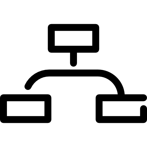 System