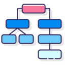 business and finance,ui,edit tools,seo and web,files and folders,data,hierarchical structure,algorithm,programmation ok 