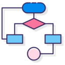 business and finance,ui,edit tools,seo and web,files and folders,data,hierarchical structure,algorithm,programmation ok 