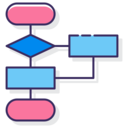 electronics,miscellaneous,network,connected,learn,connectivity,algorithm,machine learning,slot machine,neural ok 