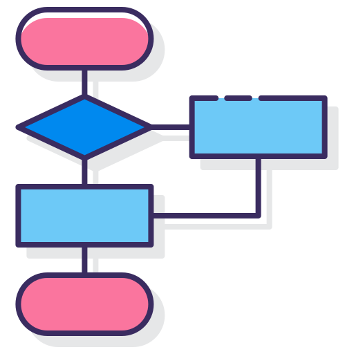 Algorithm