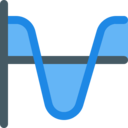 business and finance,analytics,graph,stats,statistics,chart