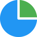business and finance,analytics,pie chart,graph,stats,statistics,chart