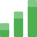 business and finance,analytics,graph,stats,statistics,profits,chart