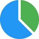 business and finance,analytics,pie chart,graph,stats,statistics,chart