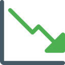 business and finance,analytics,graph,stats,statistics,chart,loss