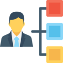 business,seo and web,people,employee,worker,stick man,skills,competence,valores