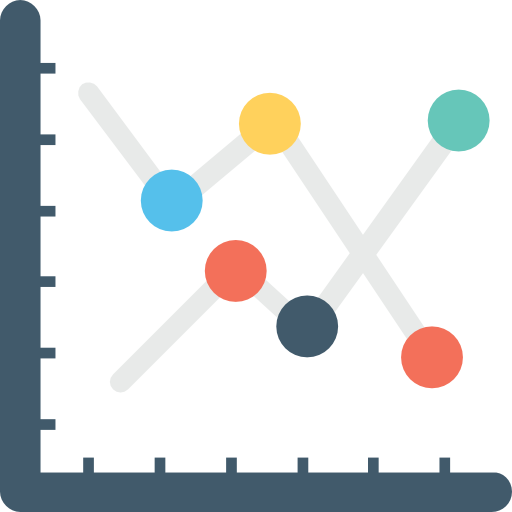 Analytics