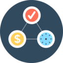 money,business and finance,dollar,business,network,networking,commerce,coins,finances ok 
