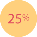 discount,signs,seo and web,shapes,percent,percentage,sales