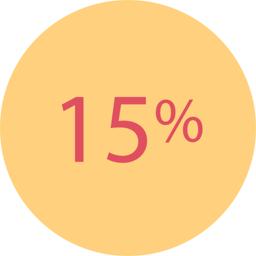 Percentage
