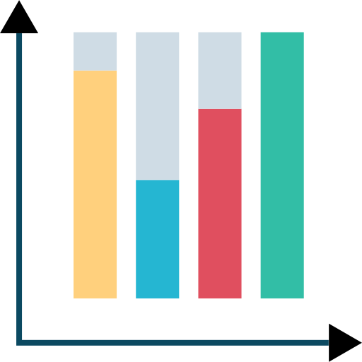 Charts