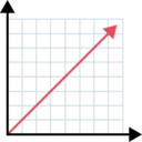 analytics,seo and web,stats,statistics,charts,diagrams