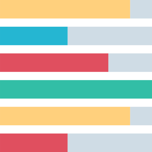 Charts