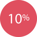 discount,signs,seo and web,shapes,percent,percentage,sales