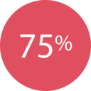 discount,signs,seo and web,shapes,percent,percentage,sales