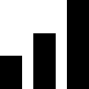 Chart,Mobile,Signal,Stat,Wifi ok 