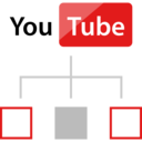 business,interface,seo and web,organization,youtube,order,organized,hierarchical structure,hierarchy,diagram ok 