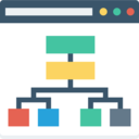 business,ui,interface,seo and web,browser,organization,order,organized,hierarchical structure,hierarchy,diagram,organization chart