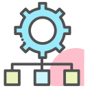 Cog,Gear,Setting ok 