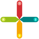 Analystic,Bar,Chart,Report