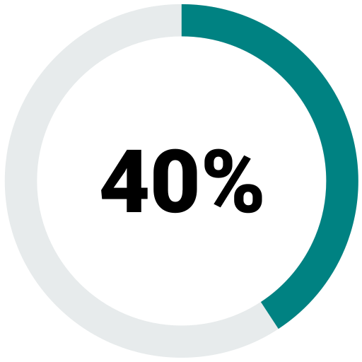 Analystic, chart, pie, report icon