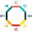 Analystic,Chart,Pie,Report