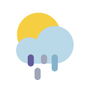 Cloud,Raining,Sun,Weather,Forecast
