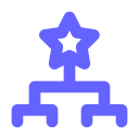 Game,Structure ok 