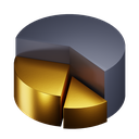 Chart,Iso,Premium