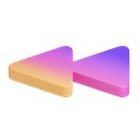 Backward,Iso,Gradient