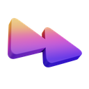 Forward,Dynamic,Gradient