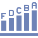 business and finance,business,report,graph,stats,statistics,bars,graphic,line graph,finances,growth,benefits,growing,ratings