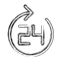 Availibility,Custmer,Delivery,Productivity,Shape,Social,Support