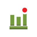 Management,Alarm,Copy,Cloudwatch,Deployment