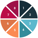 Analystic,Chart,Pie,Report
