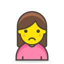 Frowning,Woman