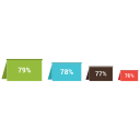 Bar,Business,Chart,Graph,Infographic