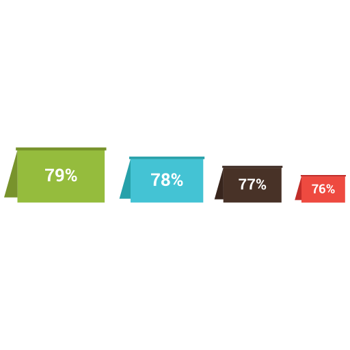 Bar, business, chart, graph, infographic icon