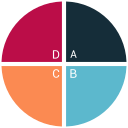 Analystic,Chart,Pie,Report