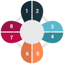 Chart,Diagram,Economic,Flower,Pie,Schedule