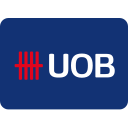 Bank,Indonesia,Overseas,United,Uob