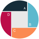 Analystic,Chart,Pie,Report